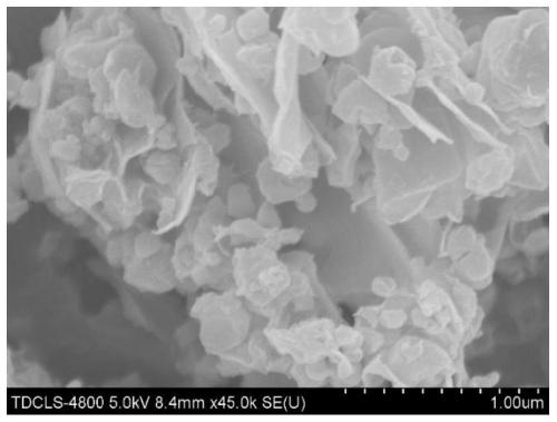 Preparation method of flexible graphene oxide/metal organic framework composite filter membrane