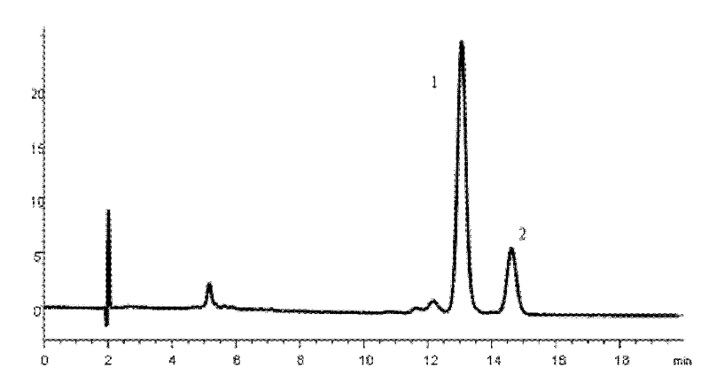 A kind of phytoene dehydrogenase gene and its application