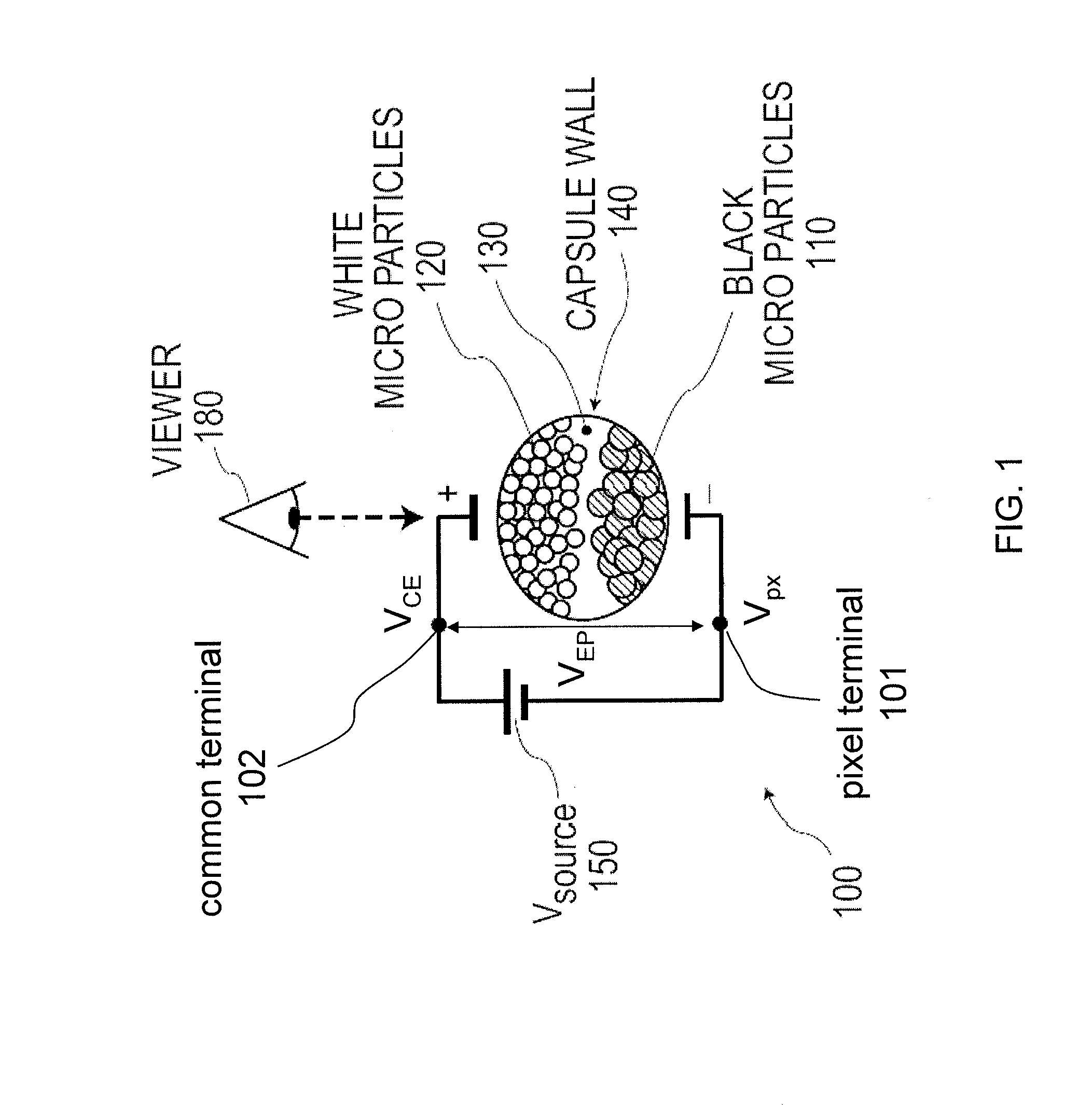 Super Low Voltage Driving Of Displays