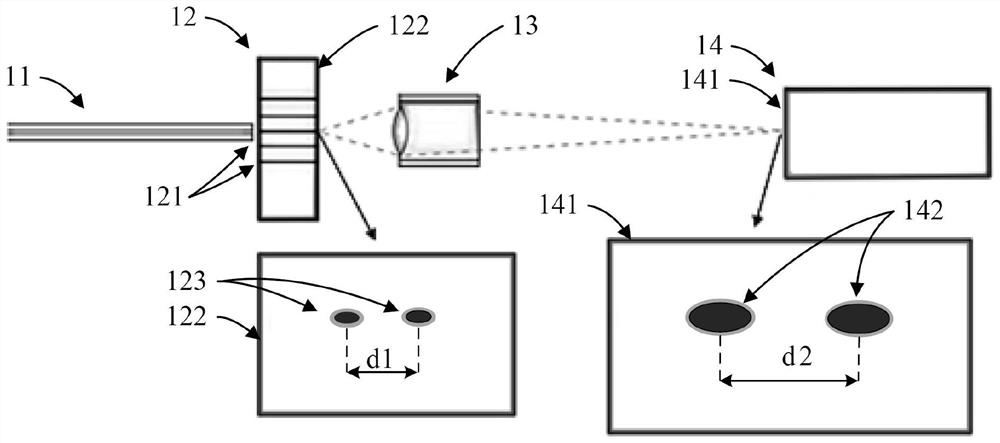 Device and method for measuring emergent mode field of optical chip