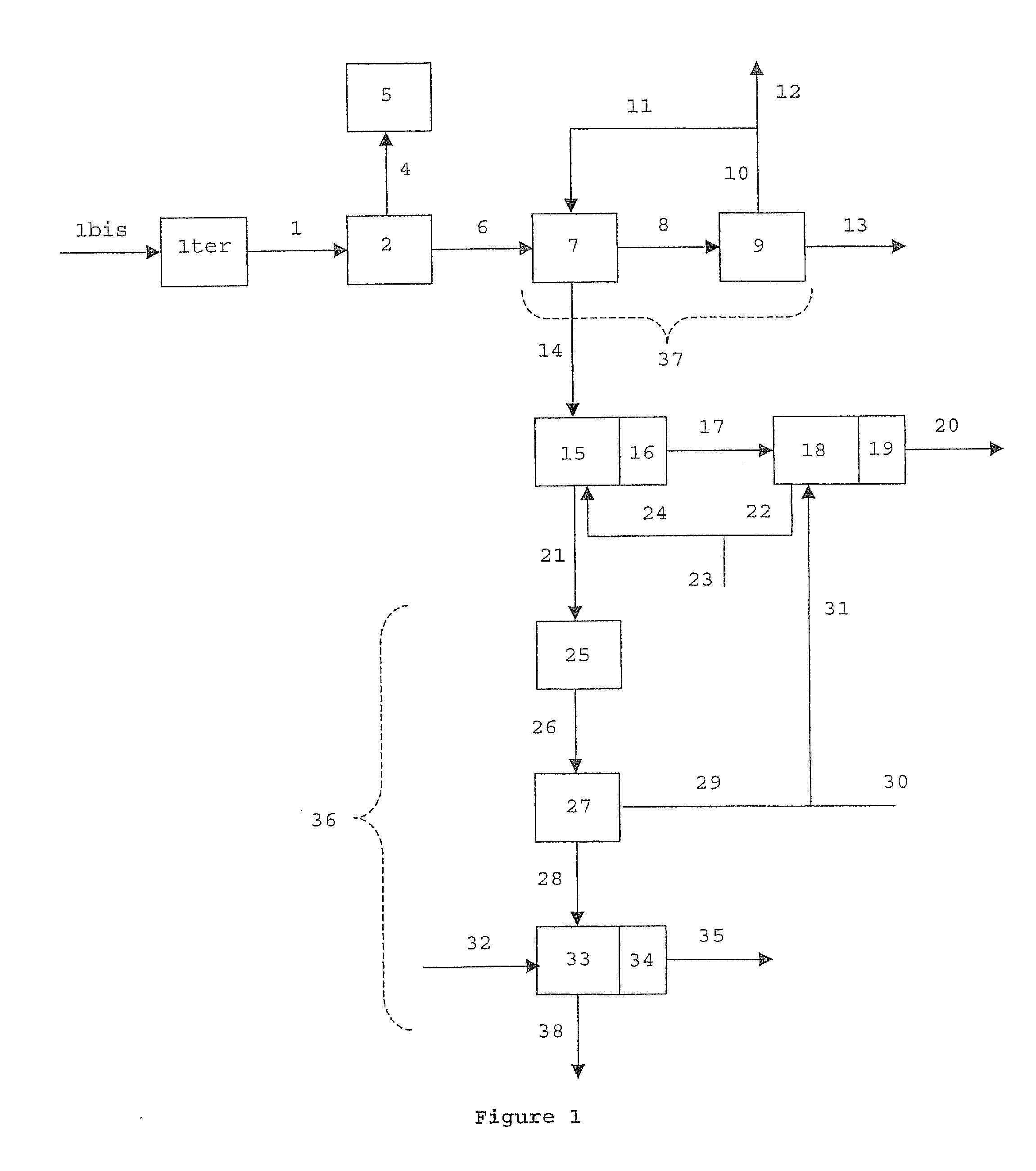 Method for treating waste containing precious metals and device for implementing said method