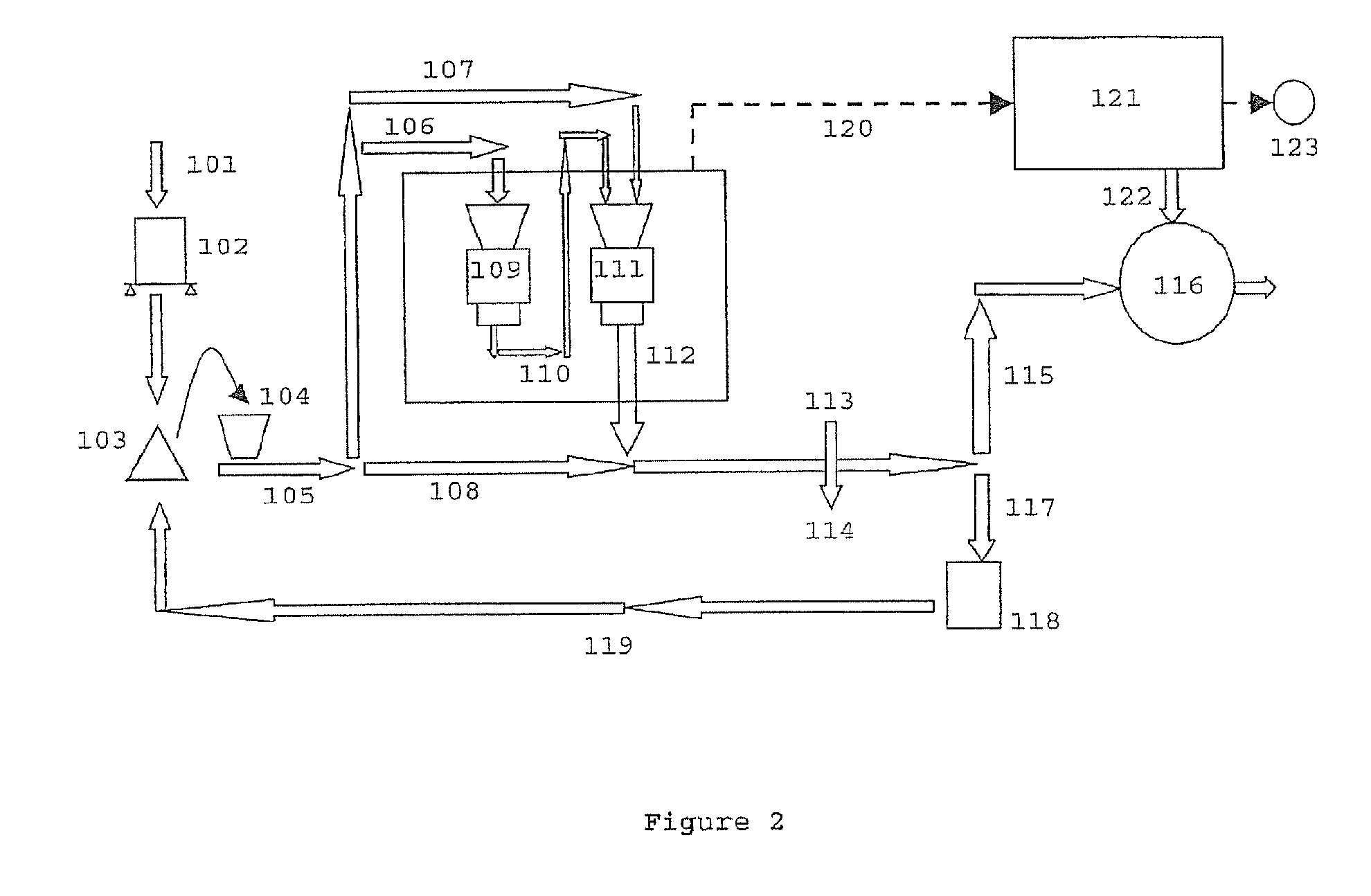 Method for treating waste containing precious metals and device for implementing said method