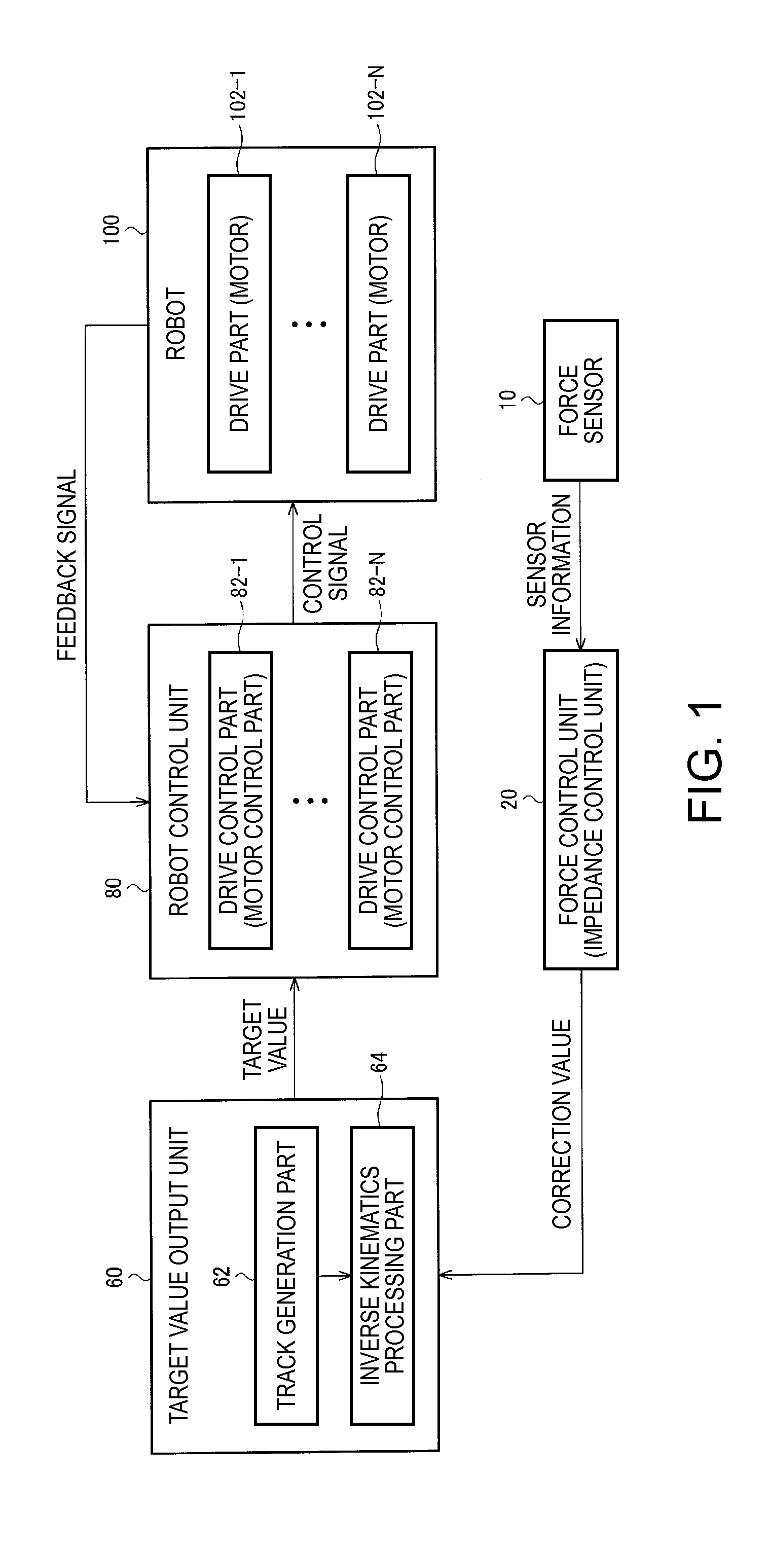 Robot controller, robot system, robot control method