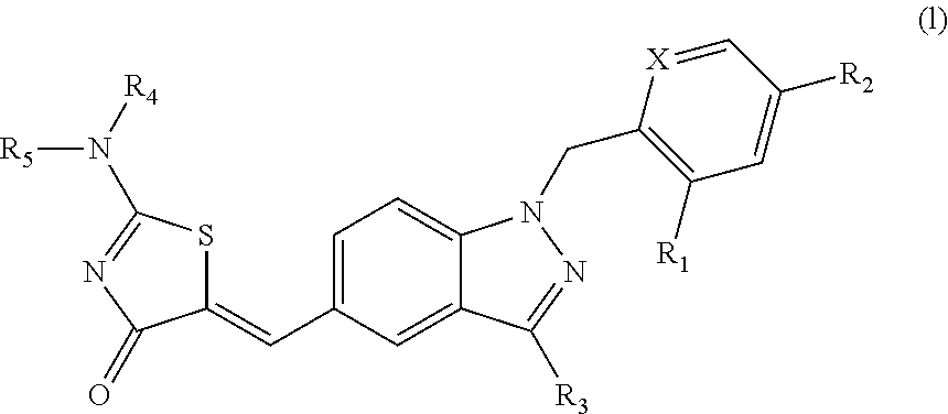 Aminothiazolones as estrogen related receptor-alpha modulators