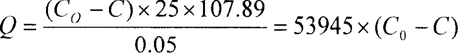 Method of reclaiming silver from silver ion containing solution by polydiaminoanthraquinone as adsorbent