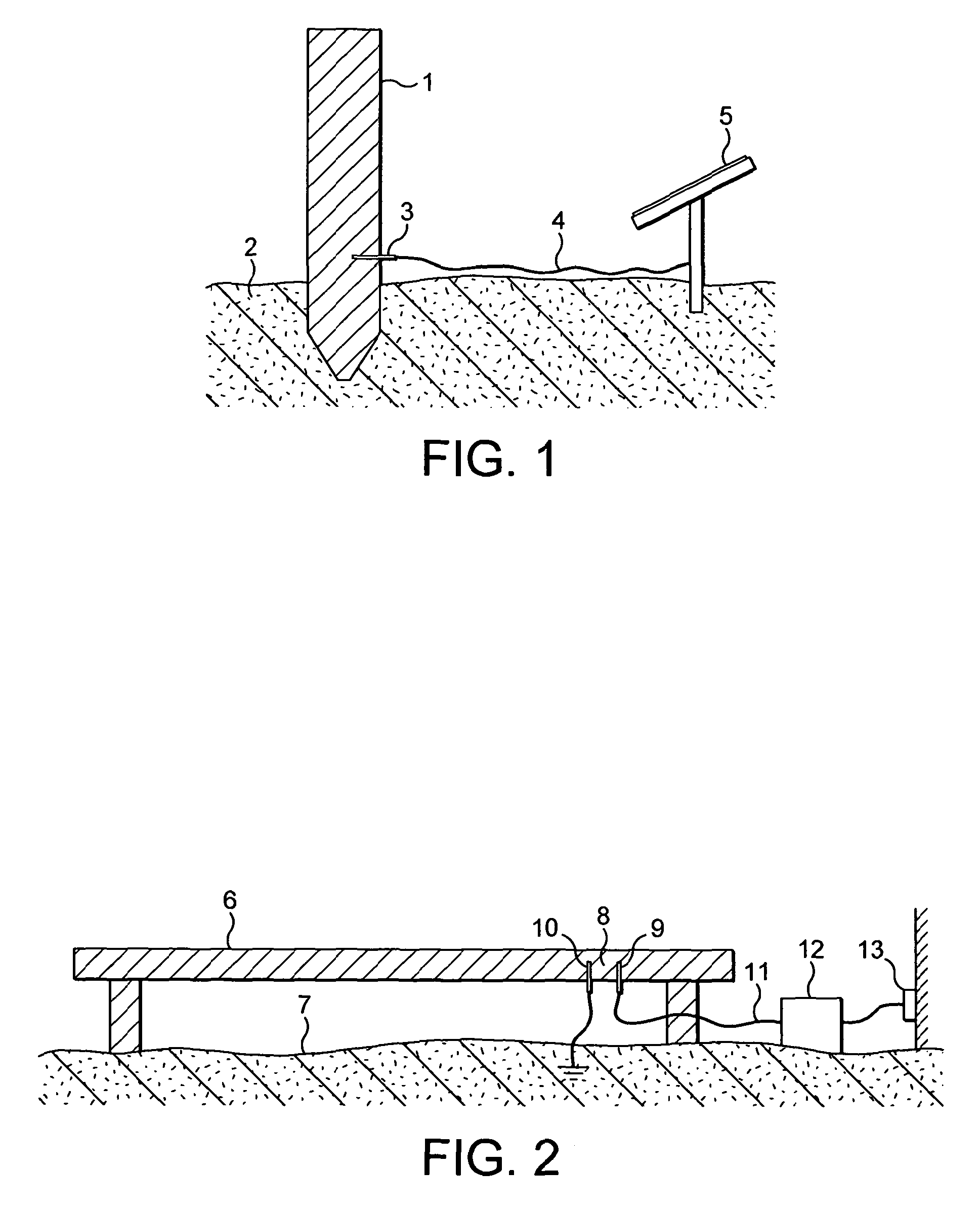 Method of treatment of cellulosic objects