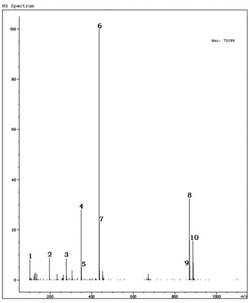 Meropenem intermediate and preparation method thereof