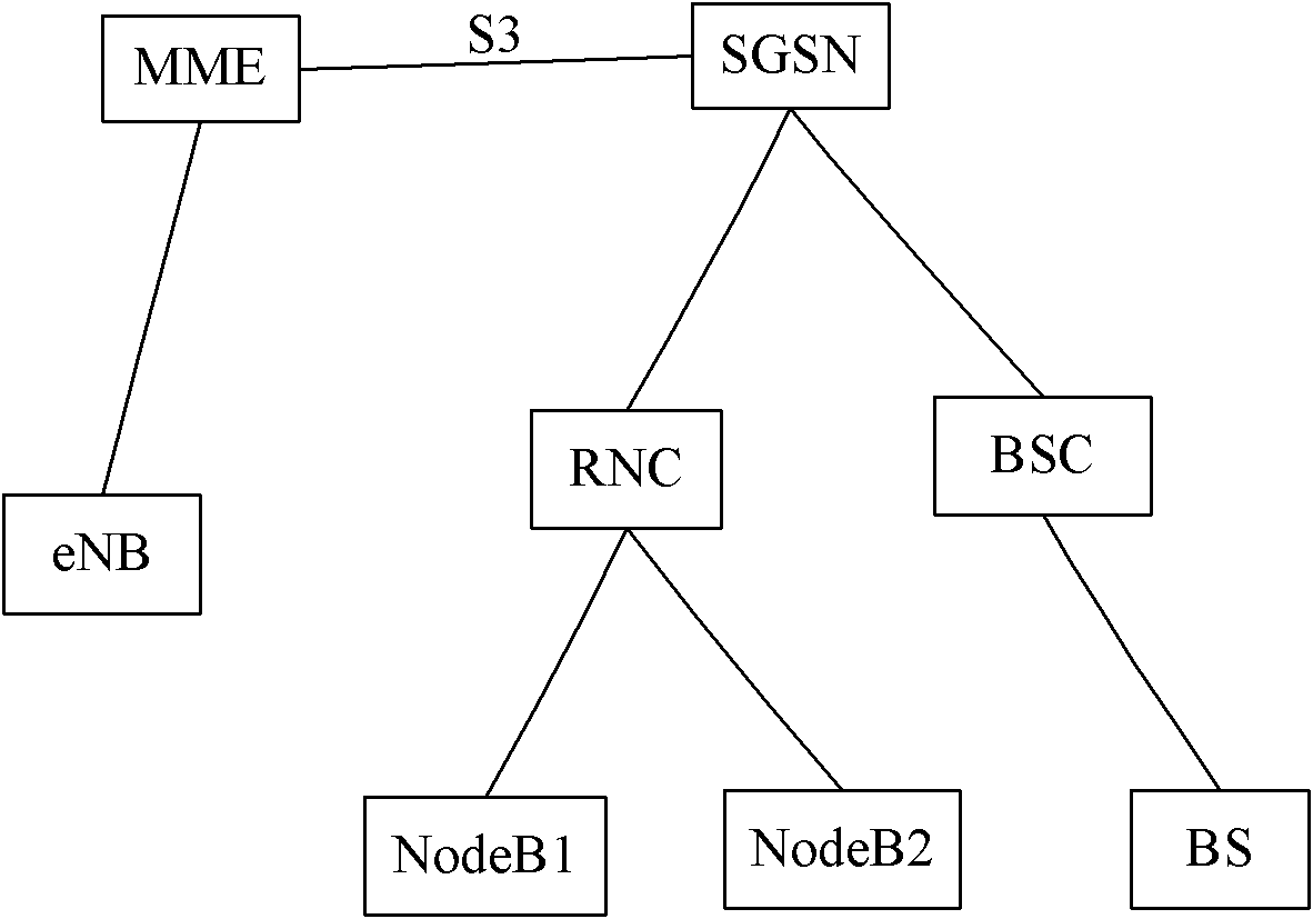 Method for transmitting data, network element side and UE (User Equipment) in joint transmission