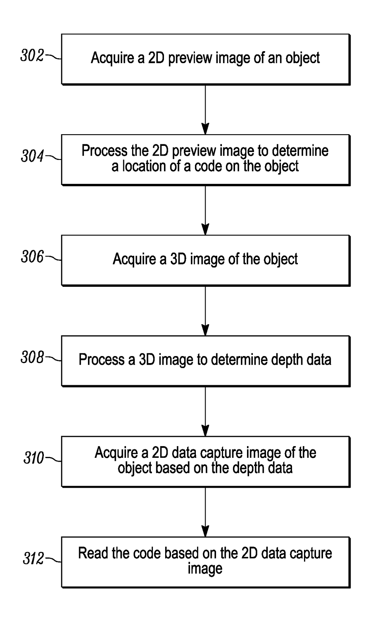 Barcode scanning and dimensioning