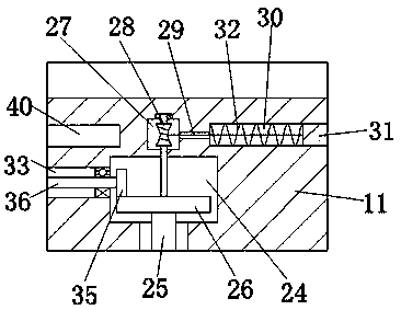 A method and device for safely manufacturing active lightning protection and lightning protection of high conductivity gas layer