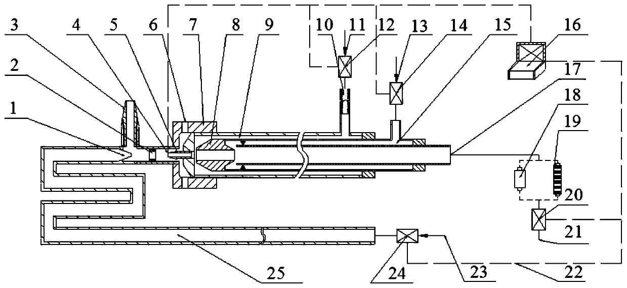 Pneumatic cutting and sampling device for particulate matter and its operating method