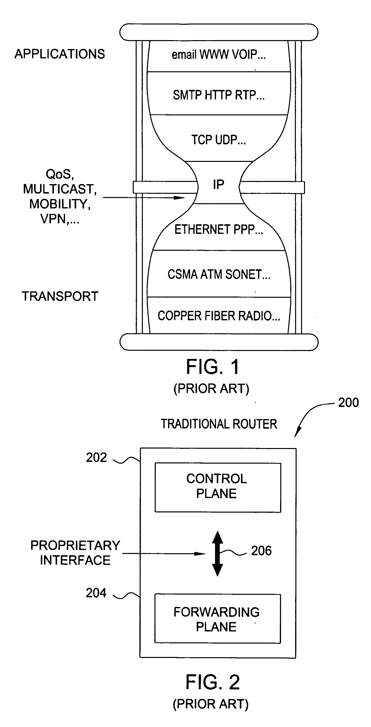 Softrouter feature server