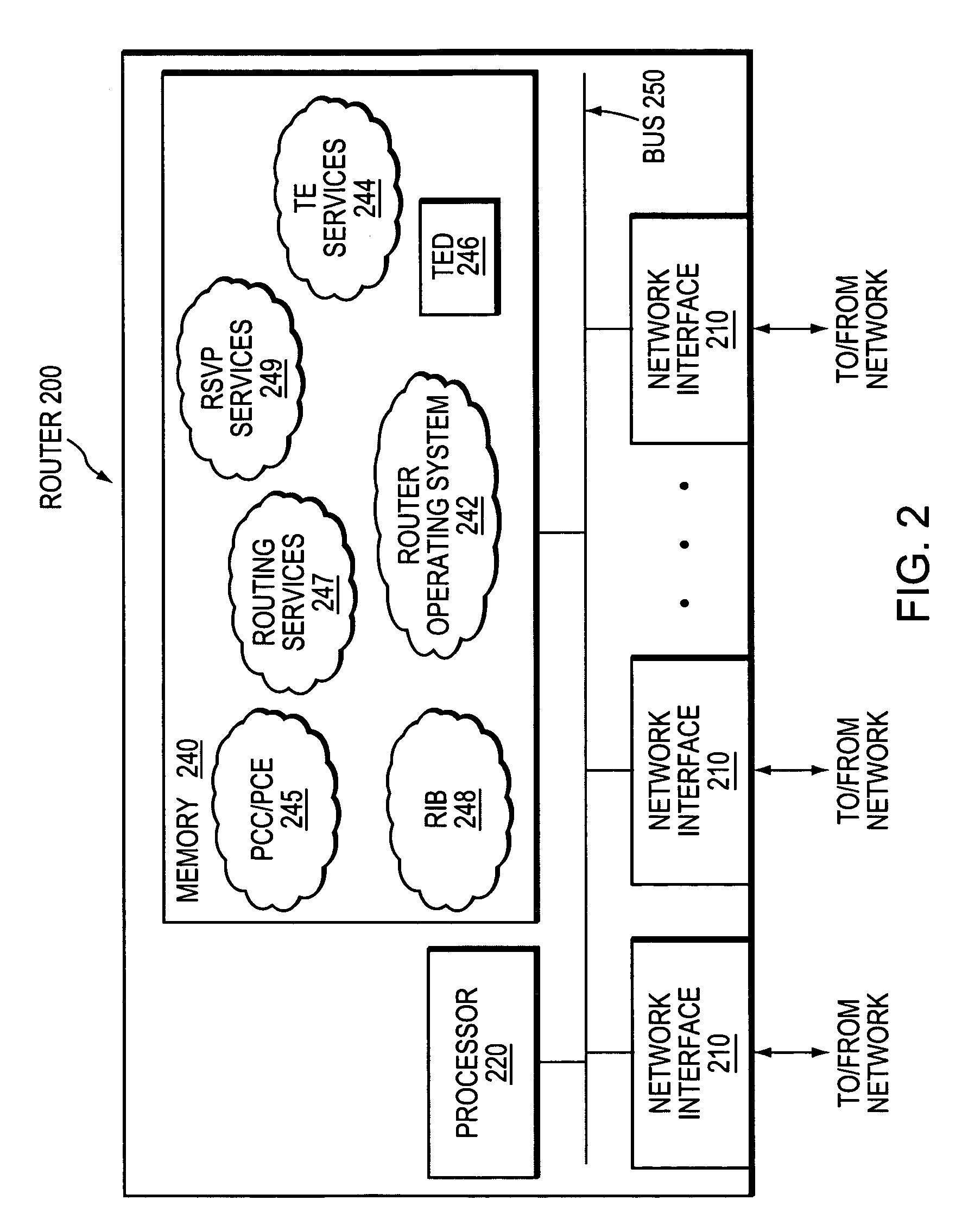 Efficient constrained shortest path first optimization technique