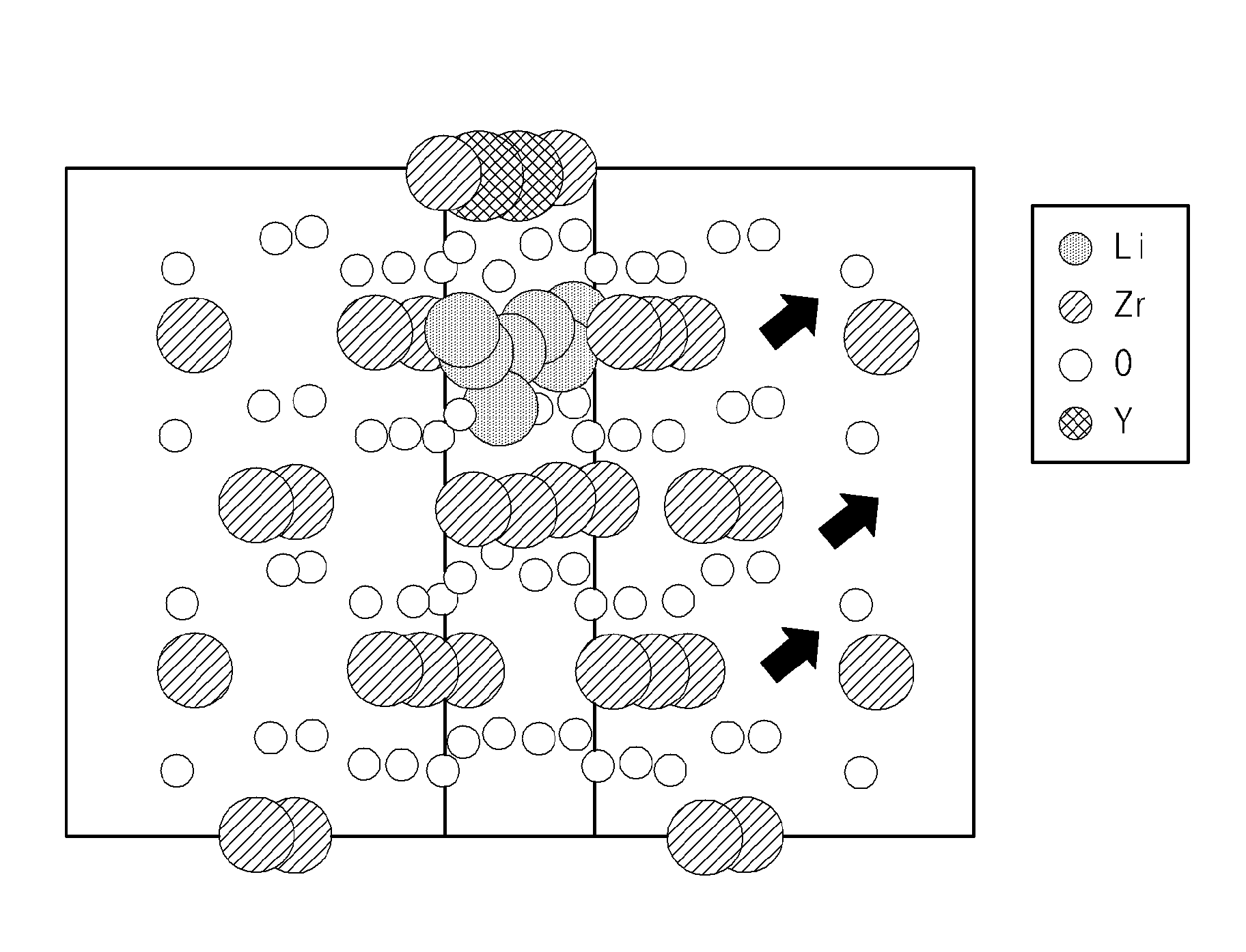 Cathode active material, preparation method thereof, and lithium secondary battery comprising the same