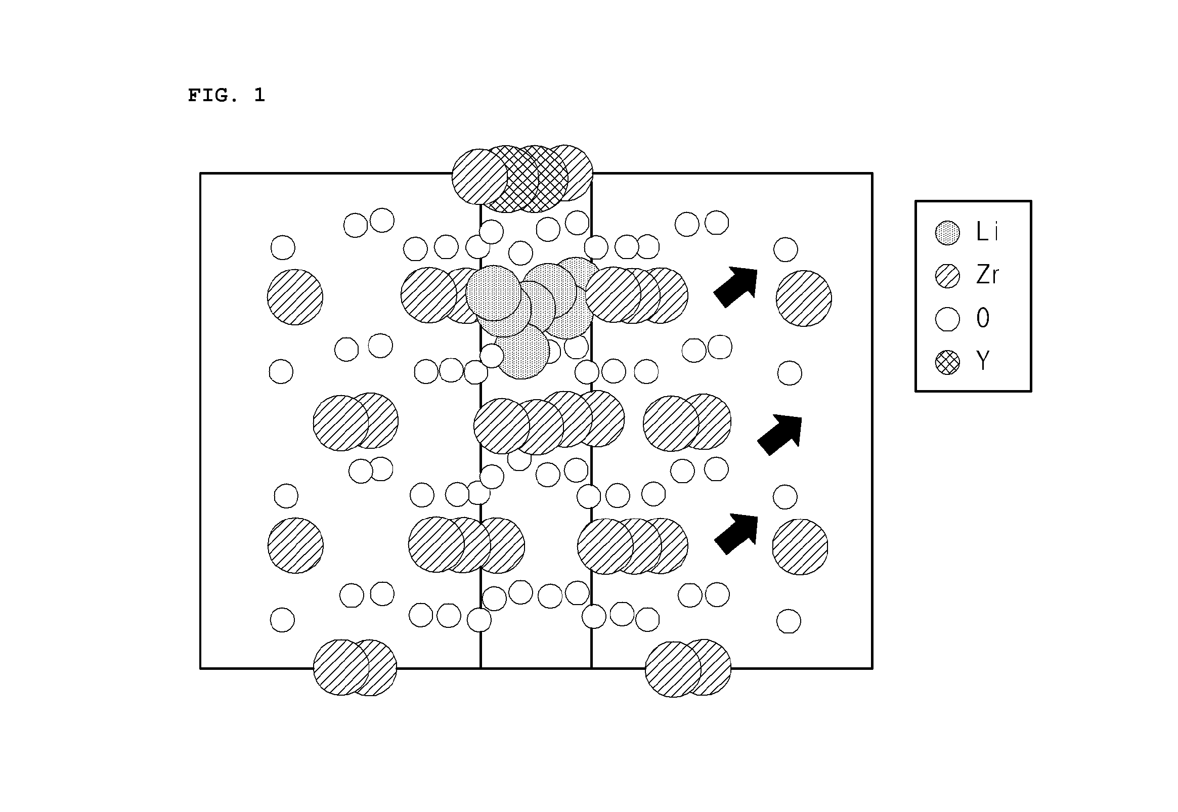 Cathode active material, preparation method thereof, and lithium secondary battery comprising the same