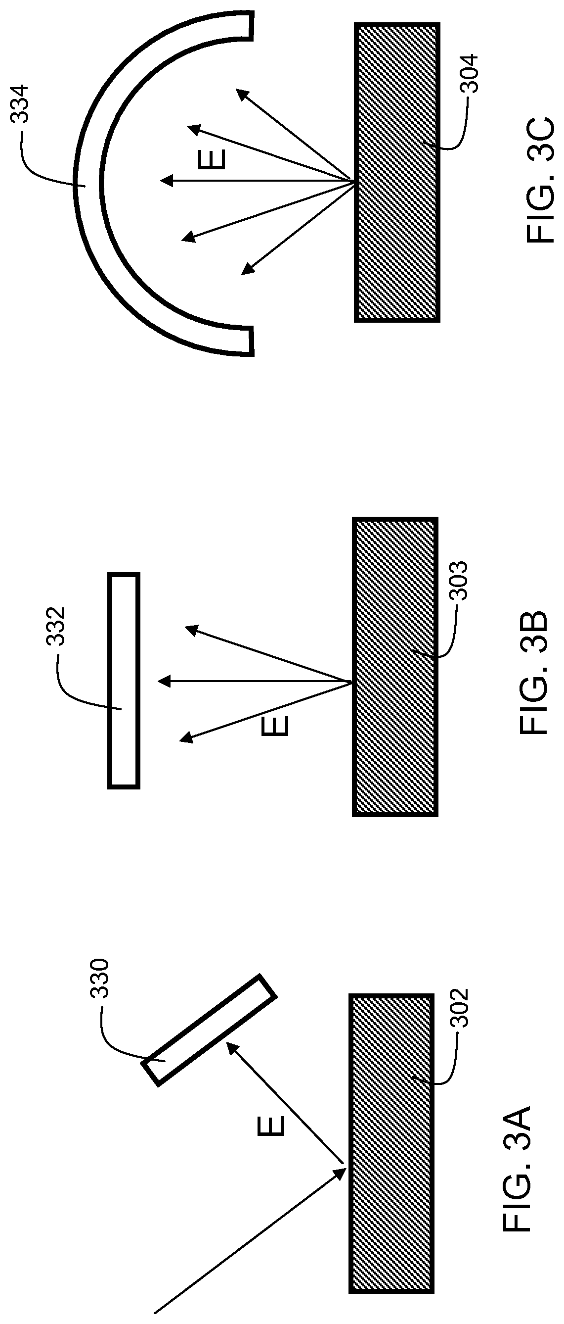 Method for quantification of process non uniformity using model-based metrology