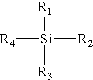 Methods of refining silane compounds