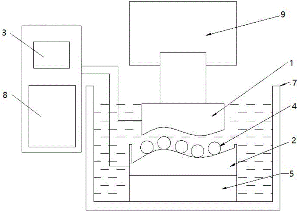 Electric spark discharge machining method of free electrodes and equipment thereof