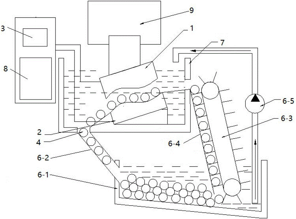 Electric spark discharge machining method of free electrodes and equipment thereof