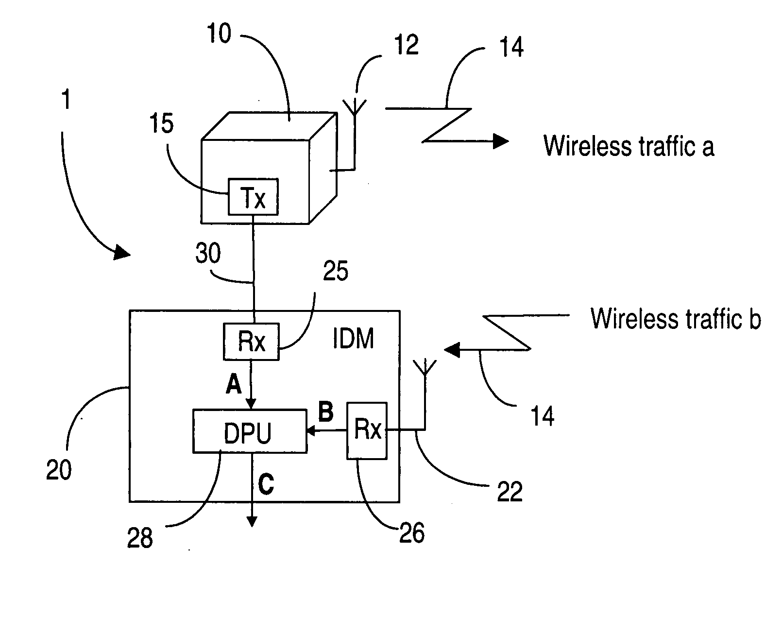 Mechanism for detection of attacks based on impersonation in a wireless network