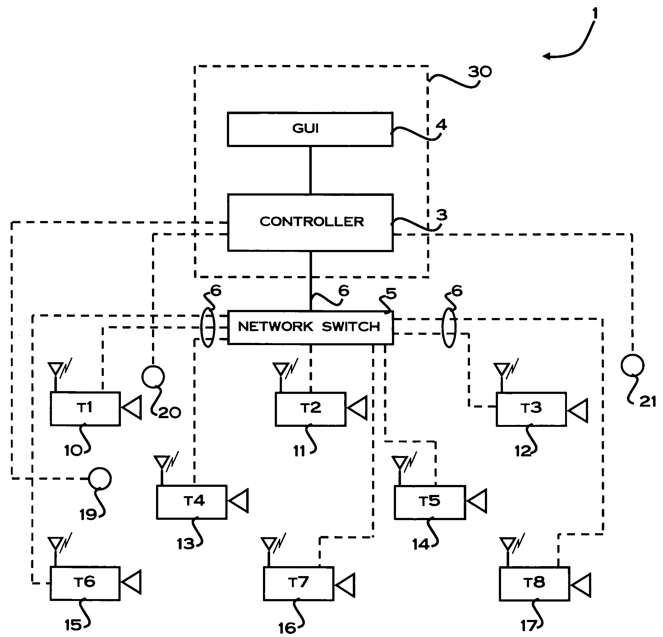 Method and system for automatically estimating the spatial positions of cameras in a camera network