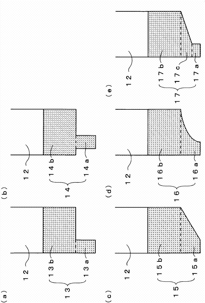 Knitting method of fabric by flatbed knitting machine