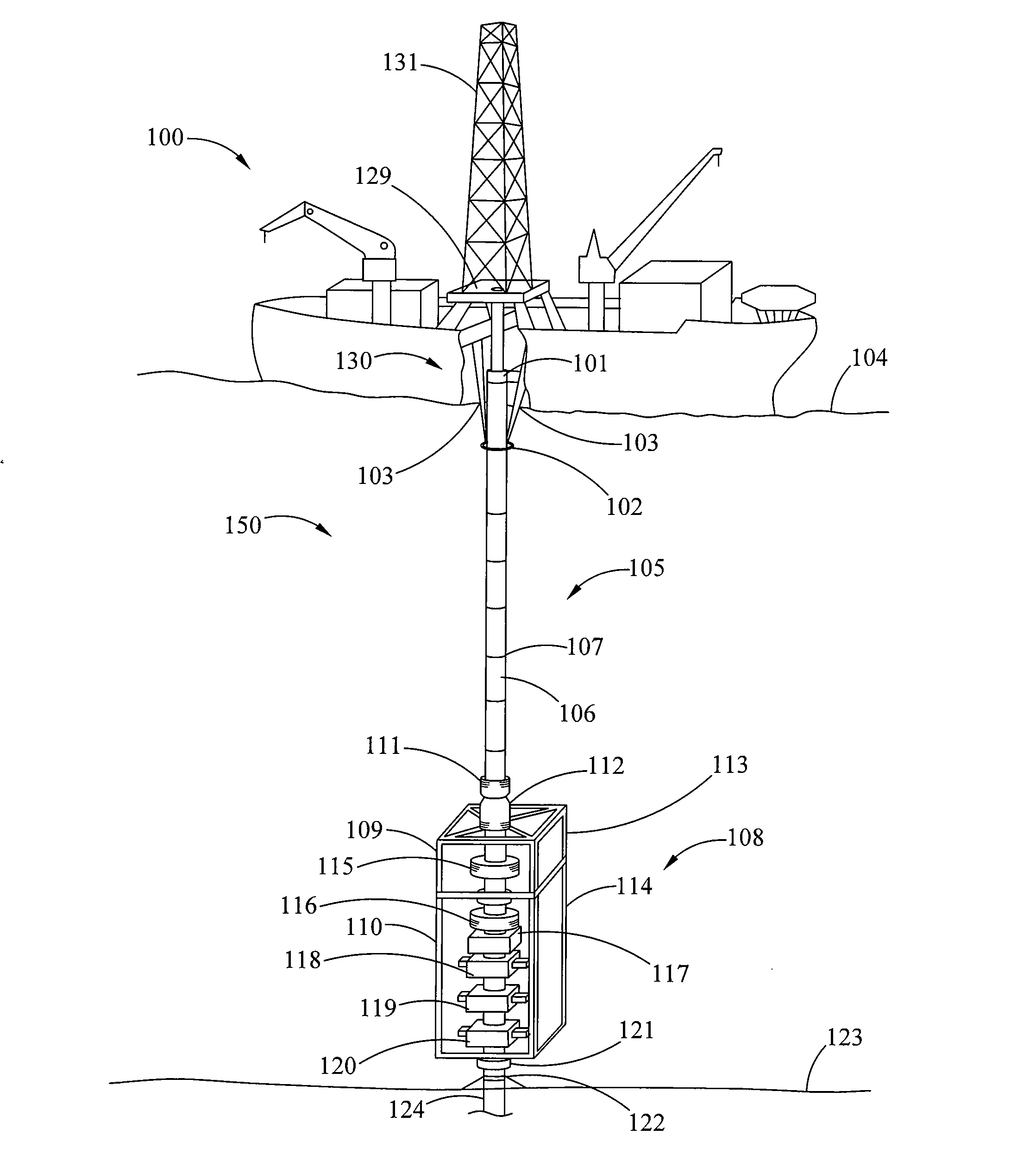 Shear laser module and method of retrofitting and use