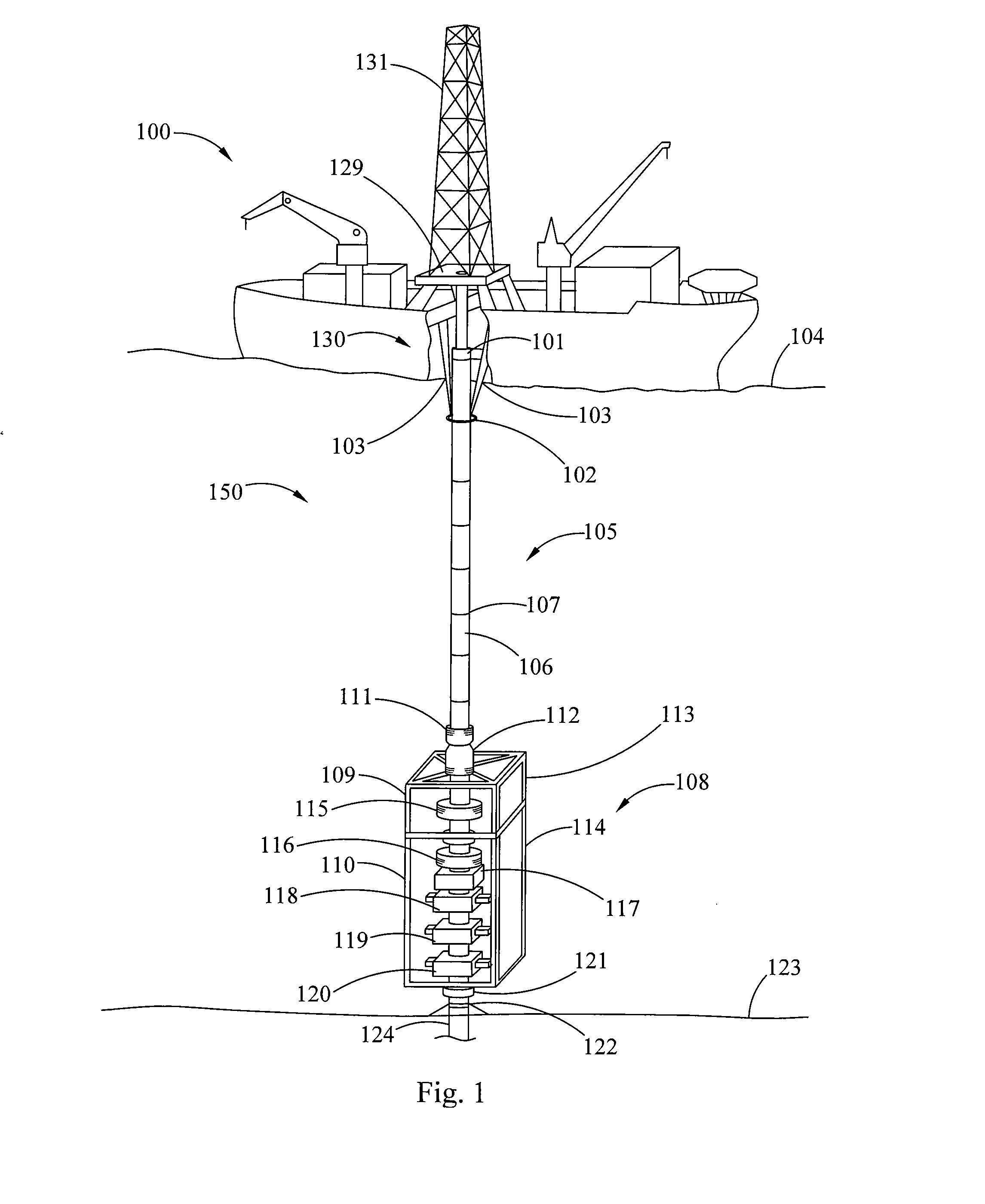 Shear laser module and method of retrofitting and use