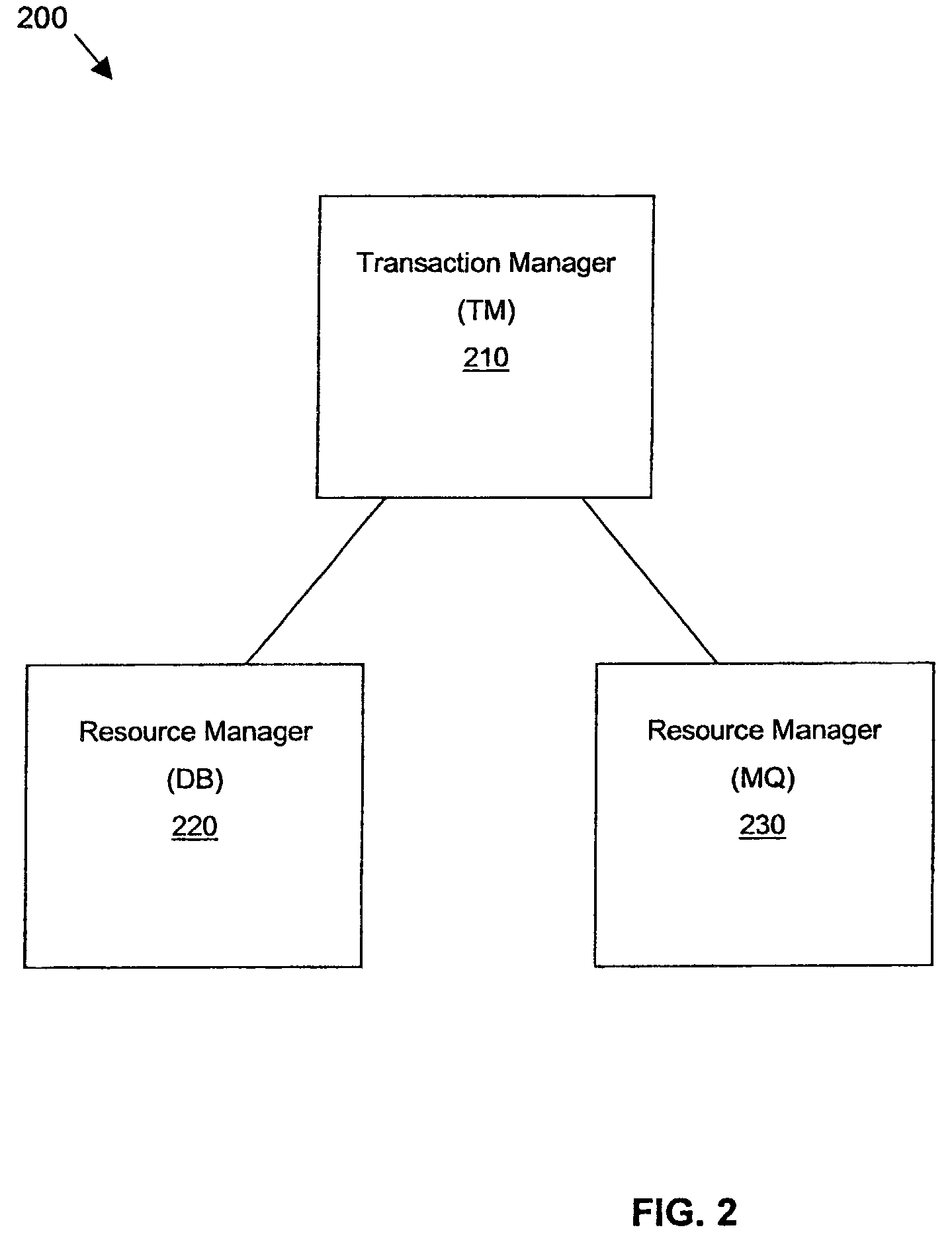 Message ordering in a messaging system