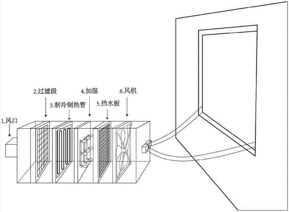 Embedded window fresh air device