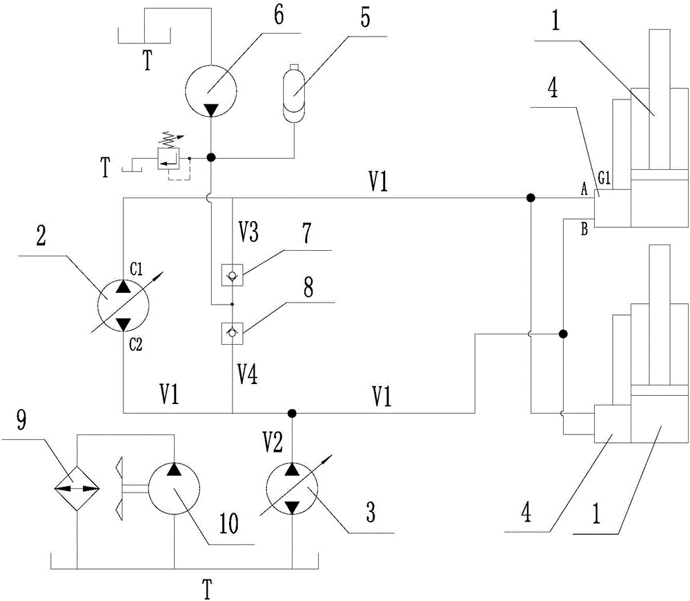 Boom hydraulic control system and port handling machinery