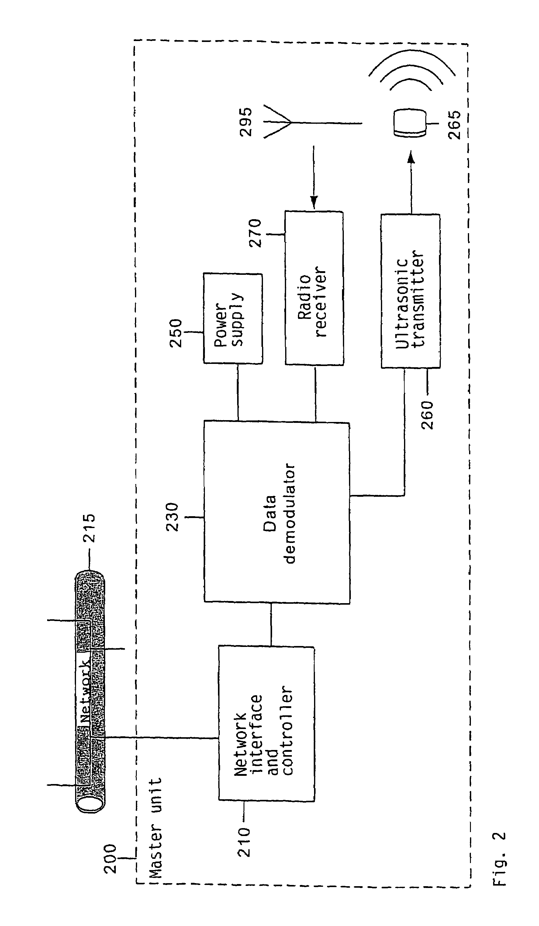 Ultrasonic locating system