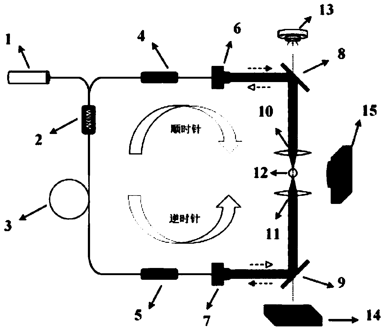 Three-dimensional self-cooling laser optical tweezers device and method based on lens combination