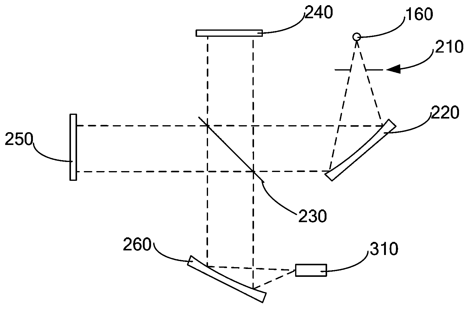 Terahertz spectrum imaging system and method