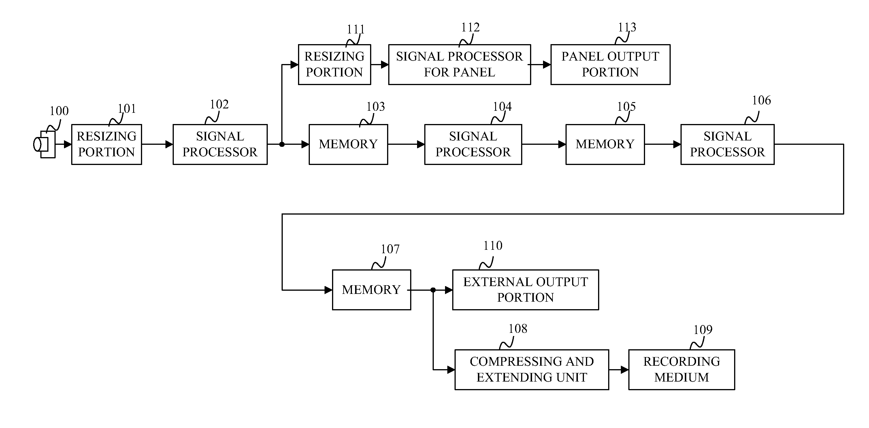 Image signal processing apparatus and a control method thereof, and an image pickup apparatus and a control method thereof