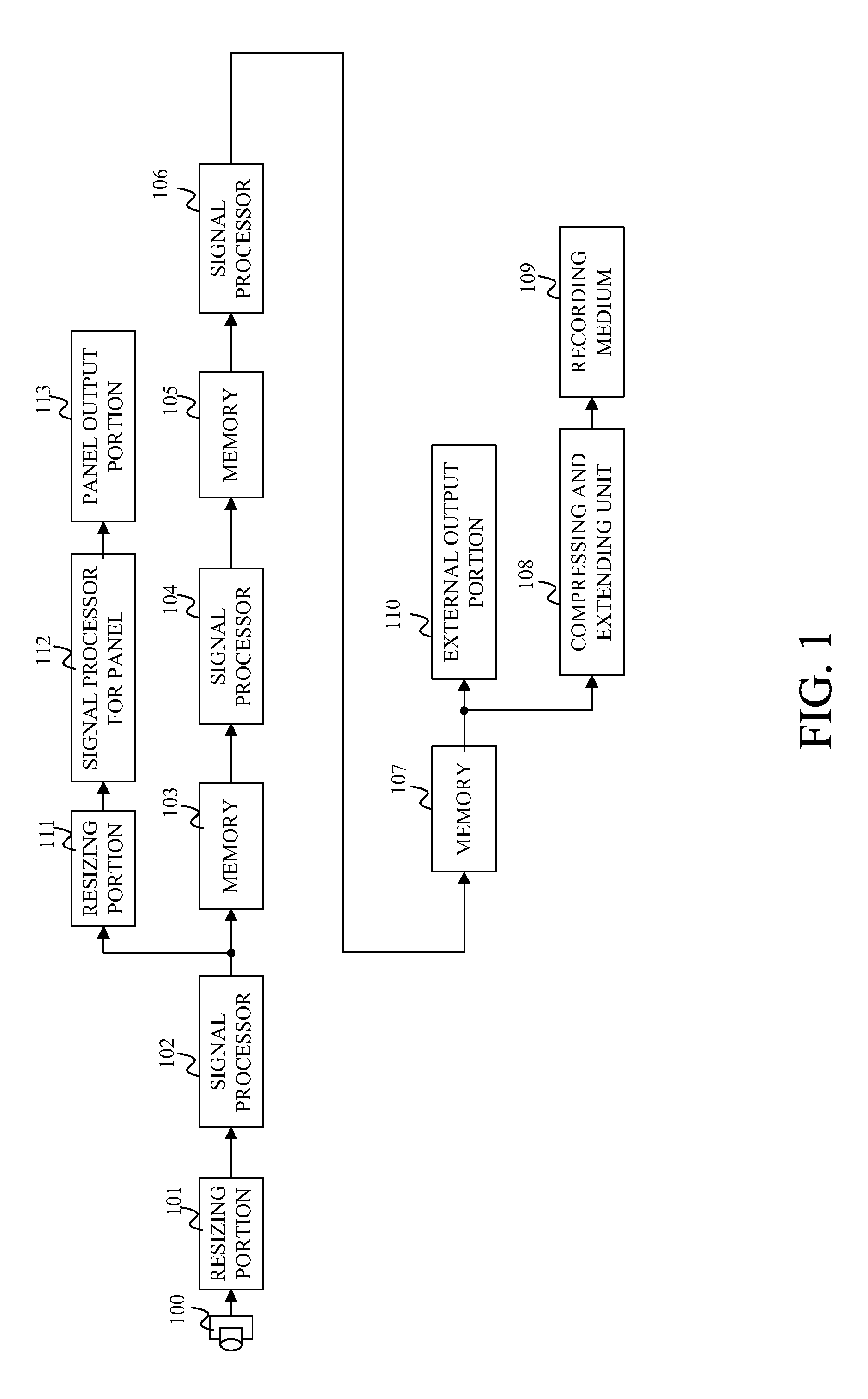 Image signal processing apparatus and a control method thereof, and an image pickup apparatus and a control method thereof