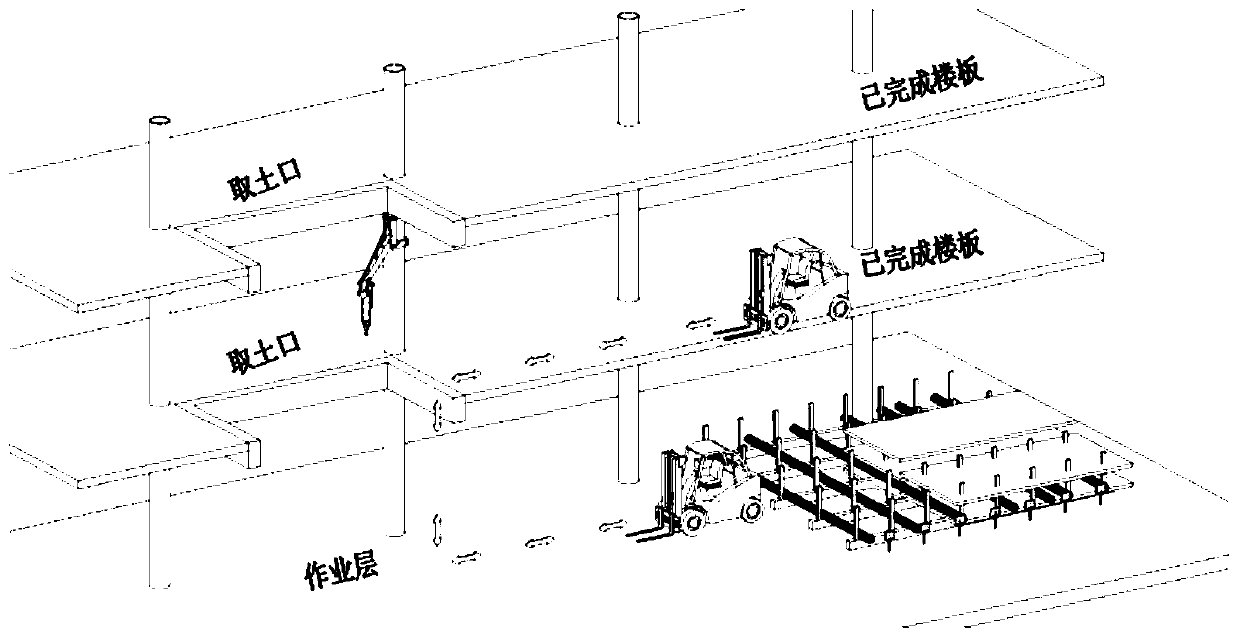 Small rotating arm type electric hoister suitable for transferring materials between reverse building method floors