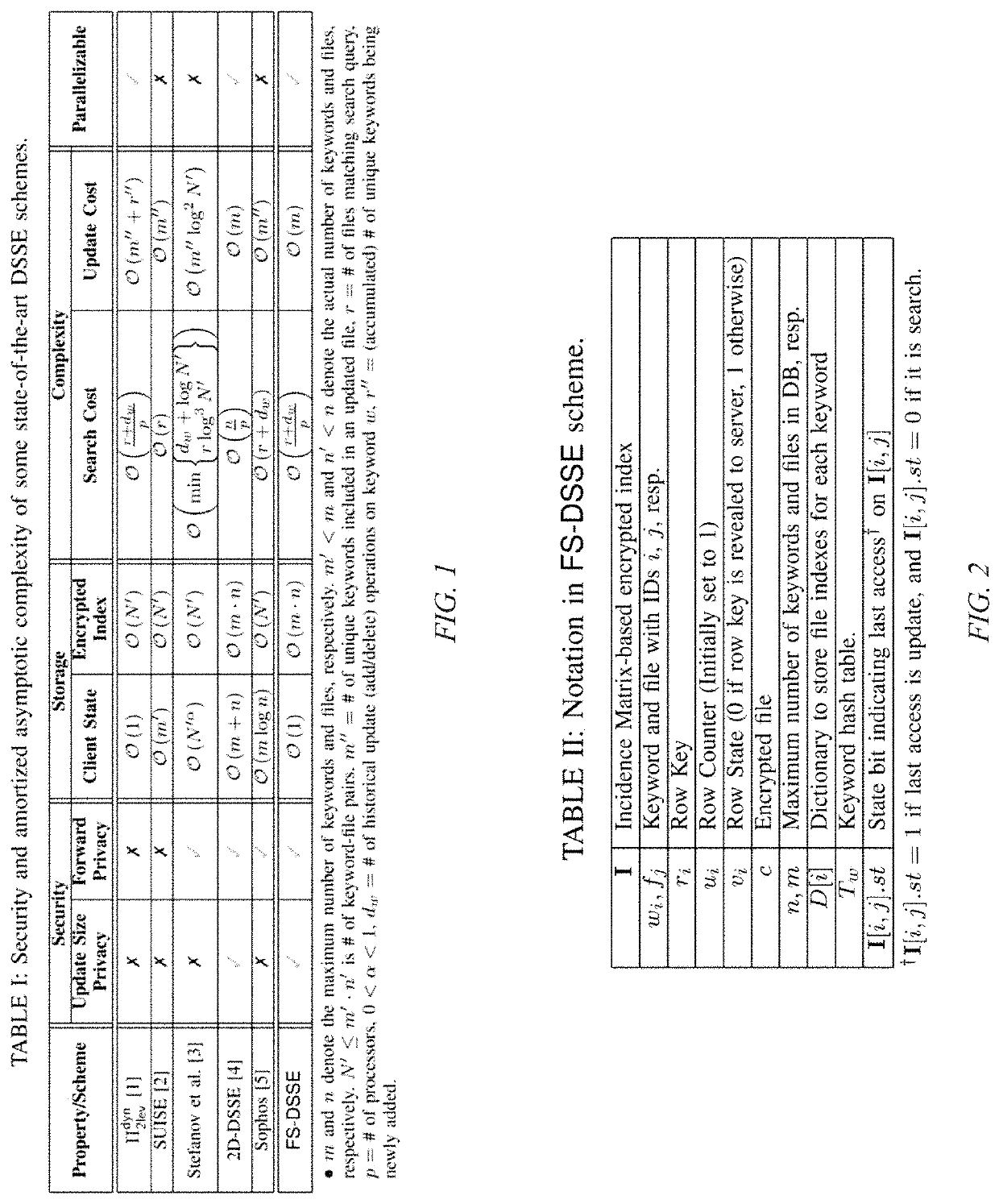 Forward-private dynamic searchable symmetric encryption (DSSE) with efficient search