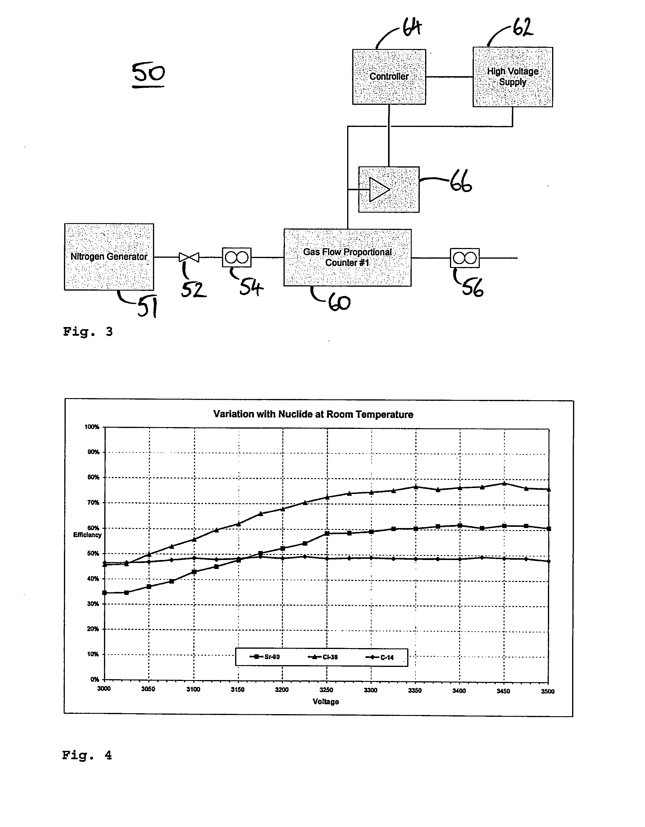 Beta radiation monitor and method