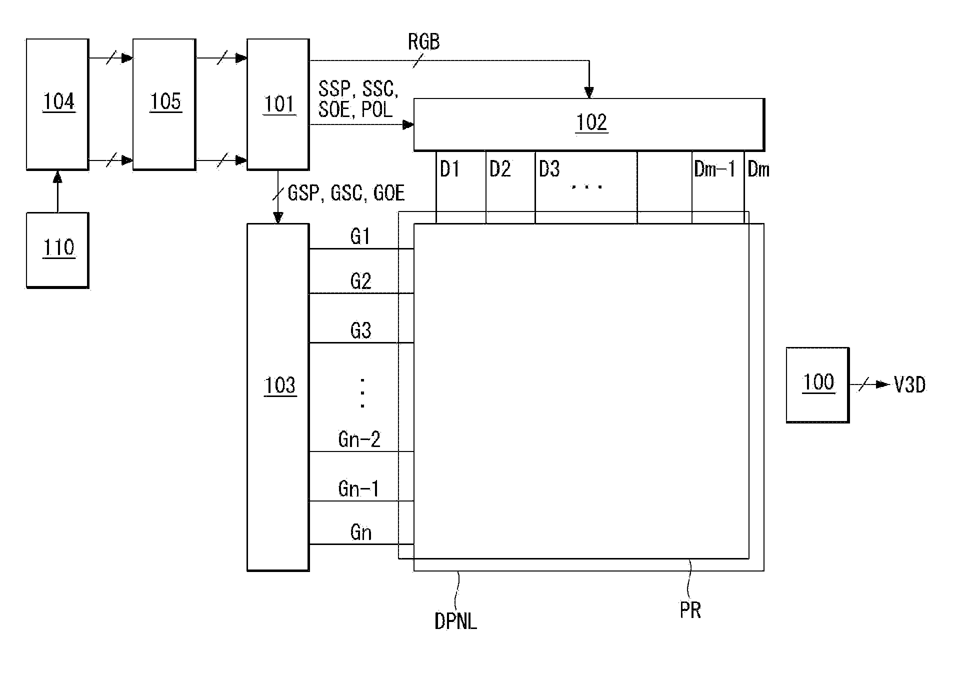 Stereoscopic image display