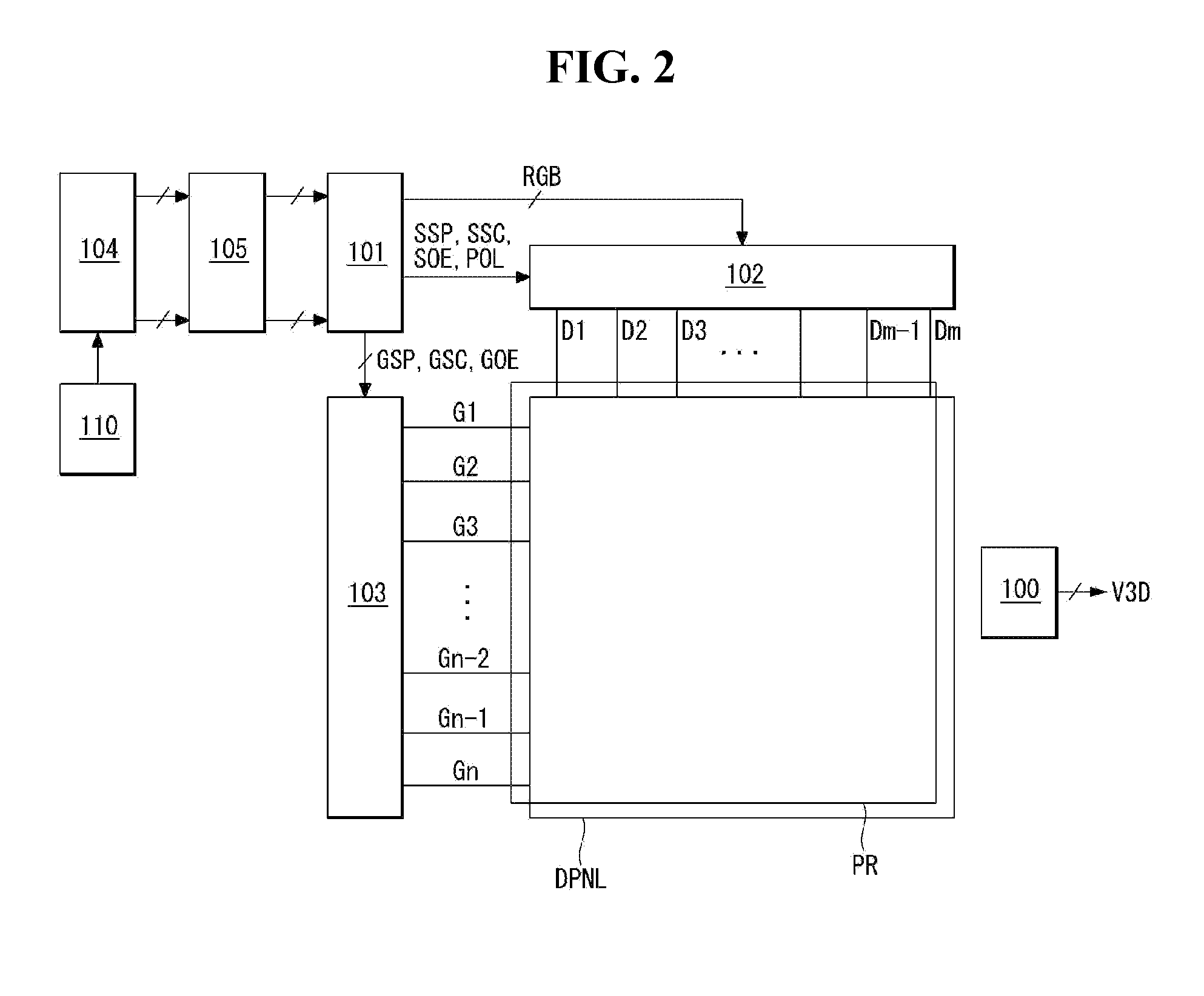 Stereoscopic image display