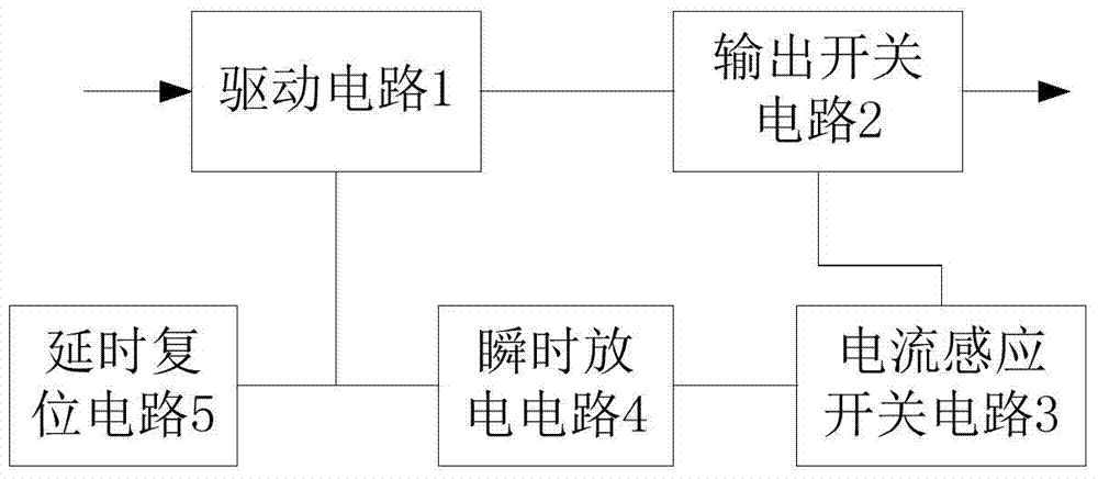 High-speed digital output circuit with overcurrent protection and integrated circuit