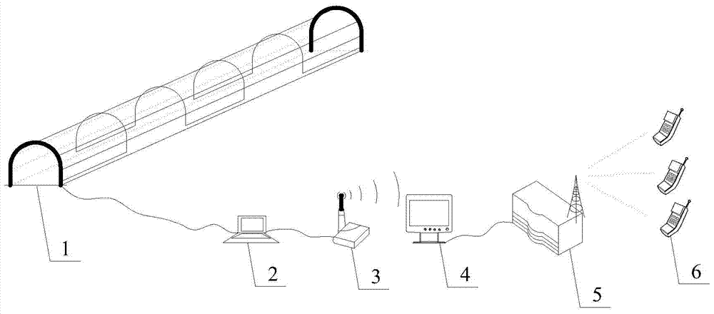 Health monitoring and early warning system and method for operating tunnels based on distributed optical fiber sensing