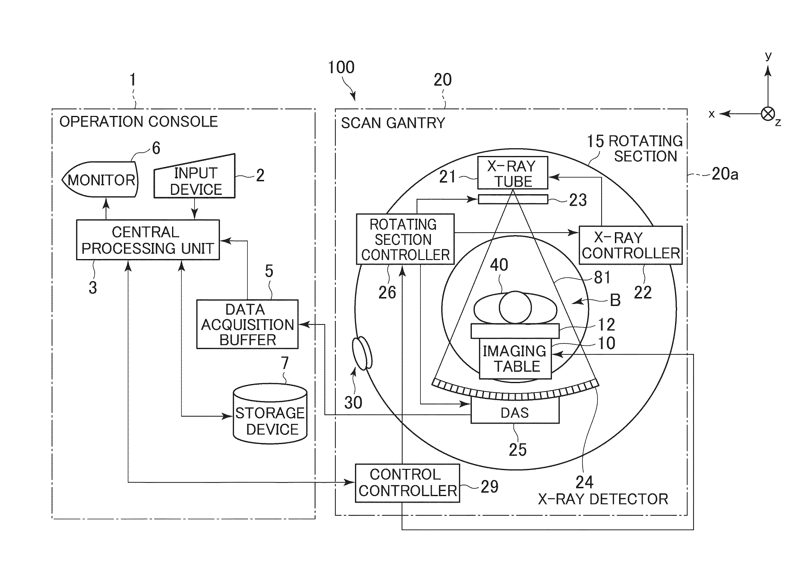 Image generating method, image generating apparatus and radiation tomographic imaging apparatus, and program therefor