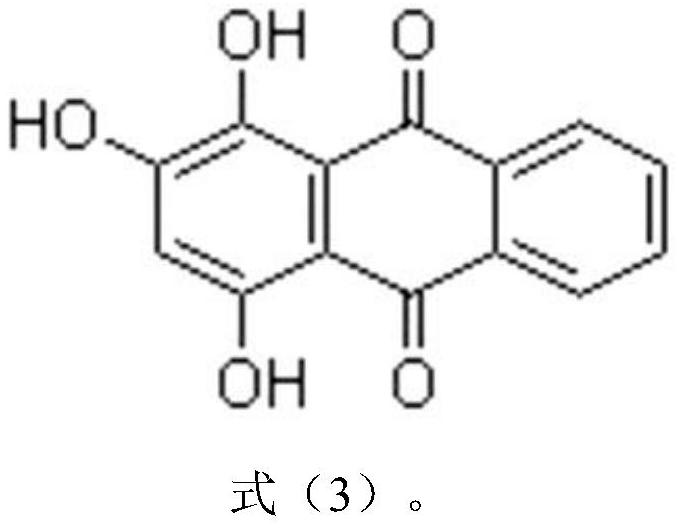 A kind of composition and its preparation method and application