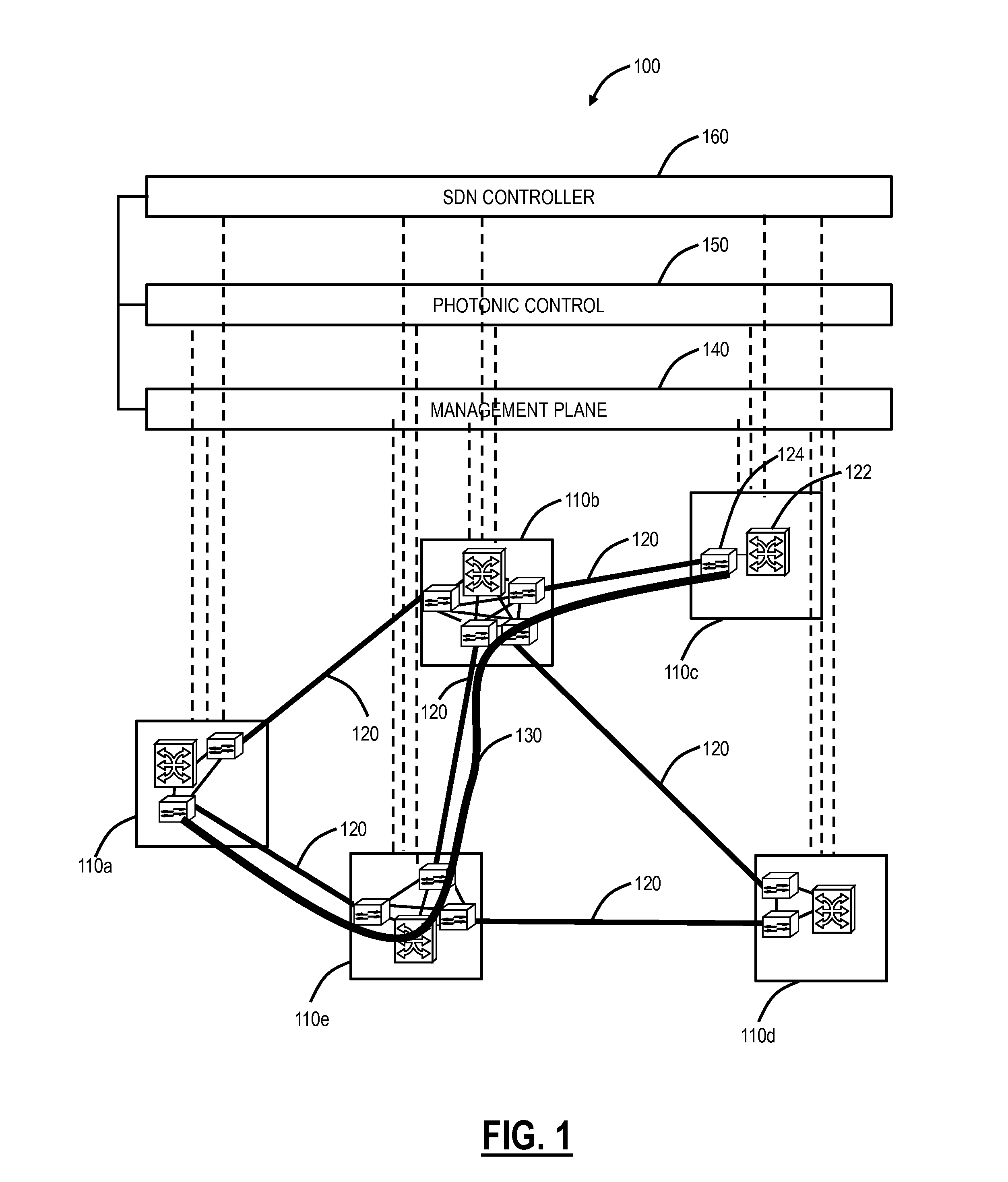 Optical and packet path computation and selection systems and methods