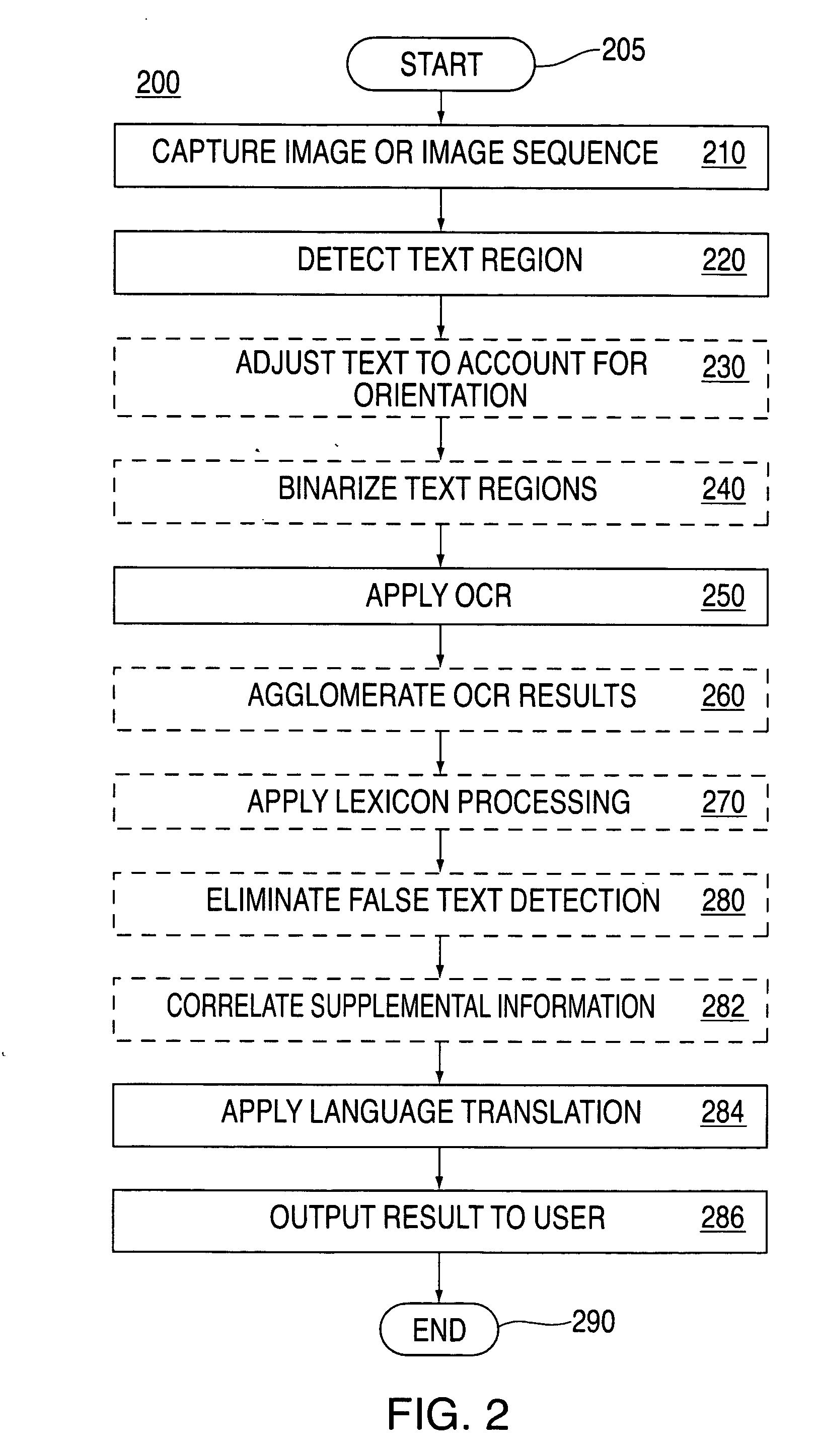 Method and apparatus for portably recognizing text in an image sequence of scene imagery