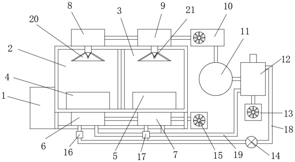 Intelligent energy-saving and emission-reducing system of drying furnace