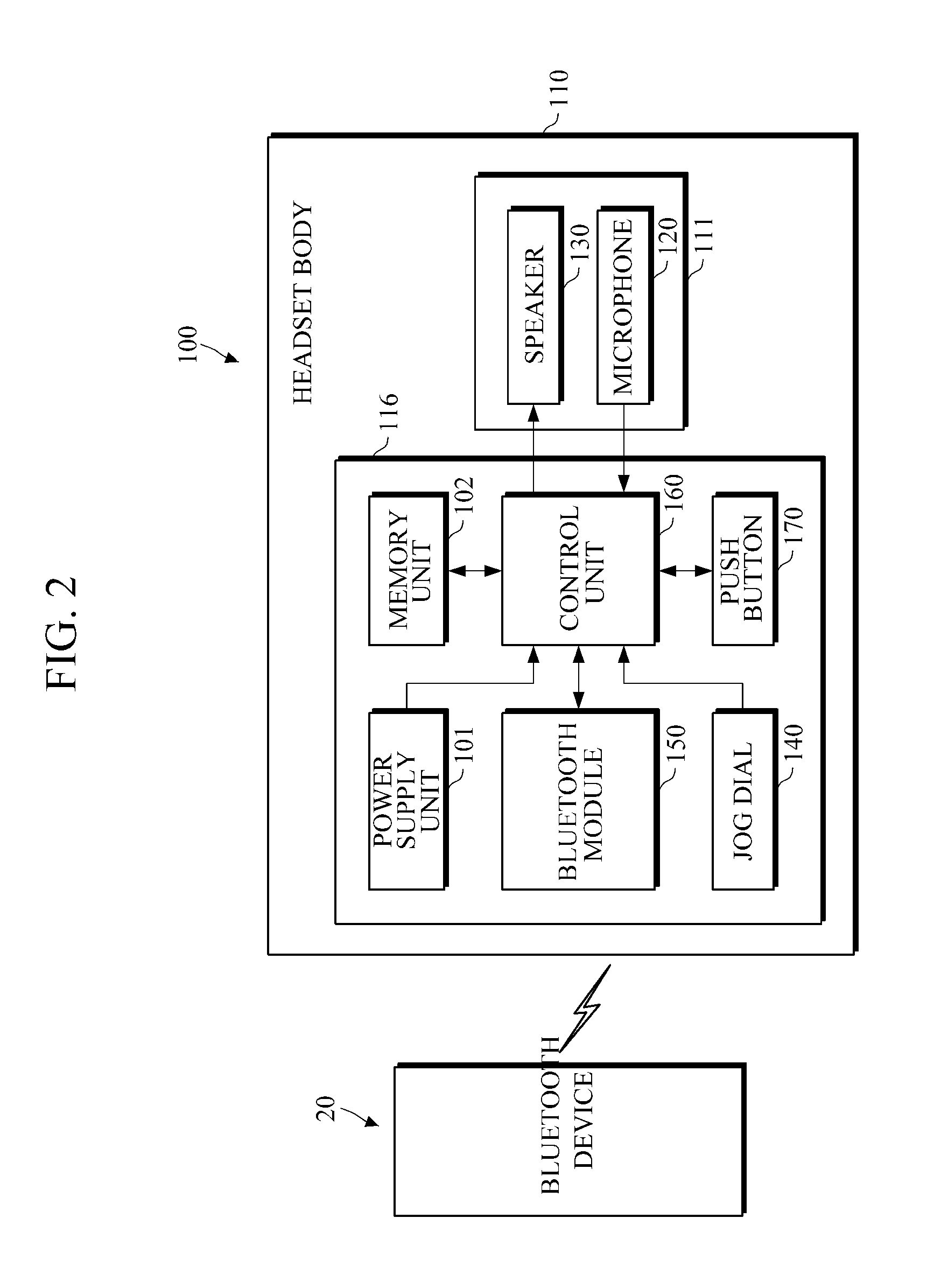 Bluetooth headset for helmet having inter-communication function