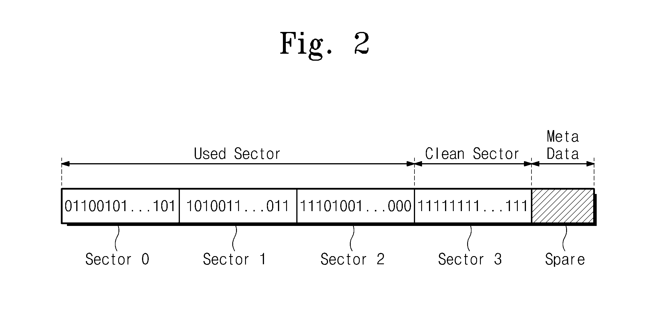 Storage device having a non-volatile memory device and copy-back method thereof